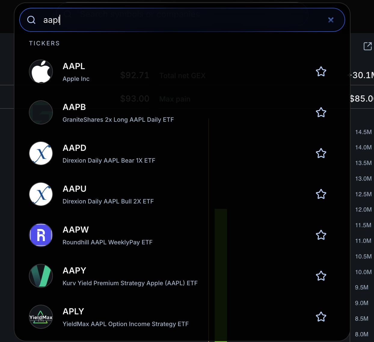Eden ticker search results for AAPL and Apple Inc