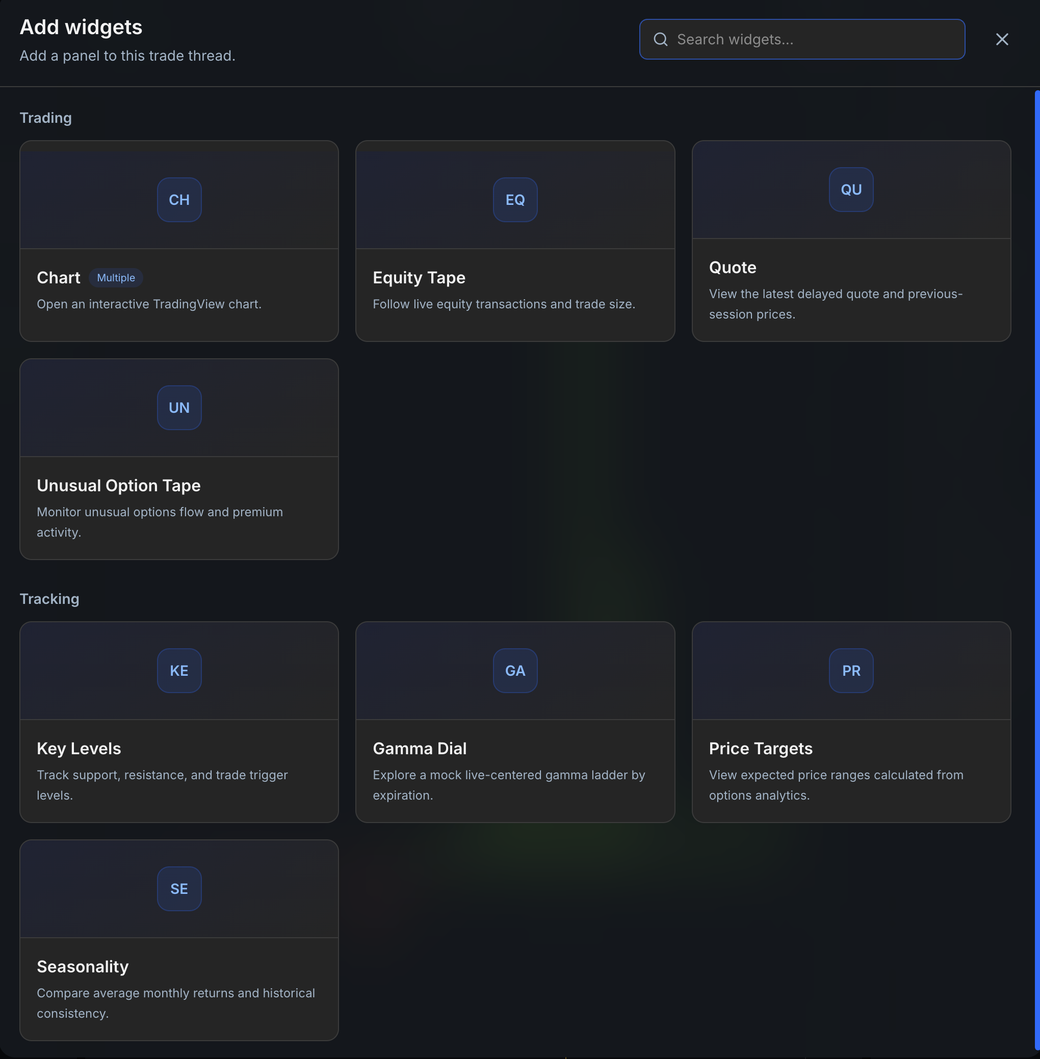 Eden Add Widgets menu showing Quote, Key Levels, and Price Targets