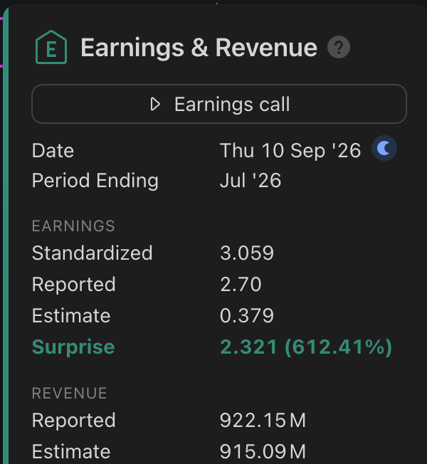 RH earnings card showing a September 10 2026 earnings report